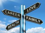 Career Love Wealth Family Signpost Shows Life Balance Stock Photo