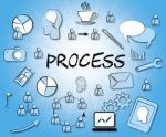 Process Icons Means Proceedure Method And Processing Stock Photo