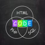 Words Refer To Code Html Php And Sql Stock Photo