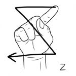 Sign Language And The Alphabet,the Letter Z Stock Photo