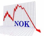 Nok Graph Negative Shows Norwegian Krones 3d Rendering Stock Photo