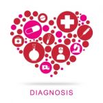 Diagnosis Icons Shows Diagnose Diagnosed And Investigate Stock Photo