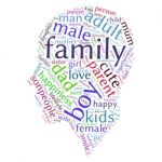 Family Info-text Graphics And Arrangement Concept (word Cloud) Stock Photo
