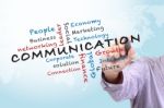 Communication Concept Stock Photo