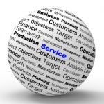 Service Sphere Definition Shows Assistance Or Customer Support Stock Photo