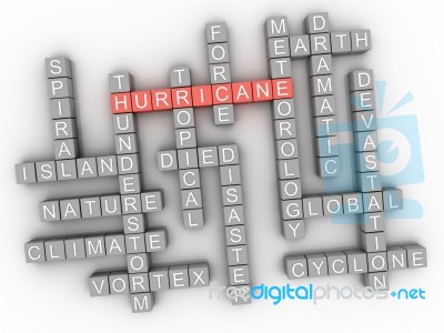 3d Hurricane, Word Cloud Concept On White Background Stock Image