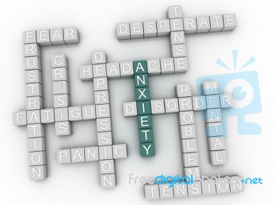 3d Image Anxiety Issues Concept Word Cloud Background Stock Image