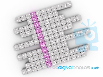 3d Image Performance  Issues Concept Word Cloud Background Stock Image
