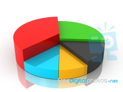 3d Pie Chart Stock Image