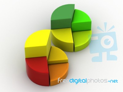 A Colourful 3d Pie Chart Graph Stock Image