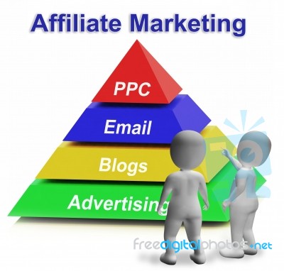 Affiliate Marketing Pyramid Means Internet Advertising And Publi… Stock Image
