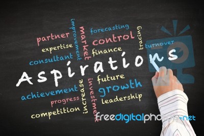 Aspirations Concept Ideas Stock Image