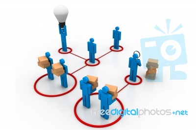 Business Delivery Flow Chart Stock Image