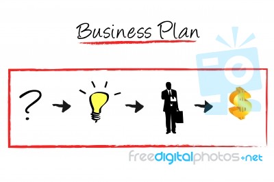Business Plans Stock Image