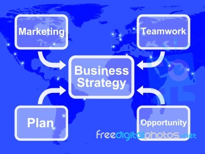 Business Strategy Diagram Stock Image