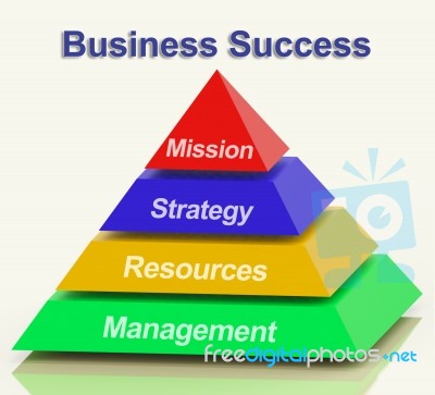 Business Success Pyramid Stock Image - Royalty Free Image ID 10094970