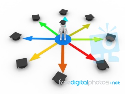 Business Trainer With Mortarboard Stock Image