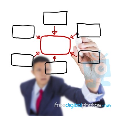 Businessman Look Up And Writing Blank Diagram Stock Photo