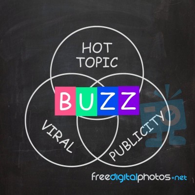 Buzz Words Show Publicity And Viral Hot Topic Stock Image