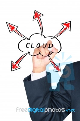 Cloud Computing Concept Stock Photo