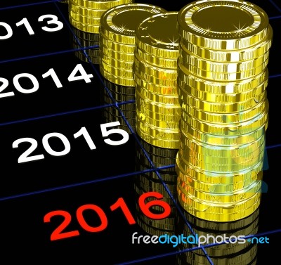 Coins On 2016 Showing Future Economy Stock Image