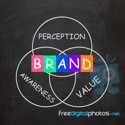 Company Brand Improves Awareness And Perception Of Value Stock Image