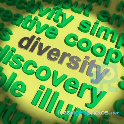 Diversity Word Means Cultural And Ethnic Differences Stock Image