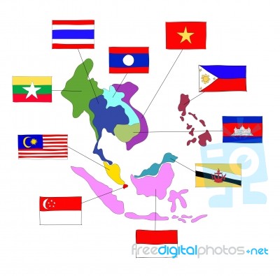 Drawing  Asean Economic Community, Aec Stock Image