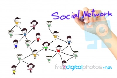 Drawing Social Network Structure Stock Image