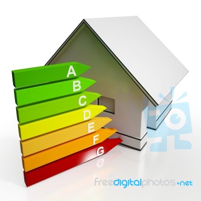 Energy Efficiency Rating And House Shows Conservation Stock Image