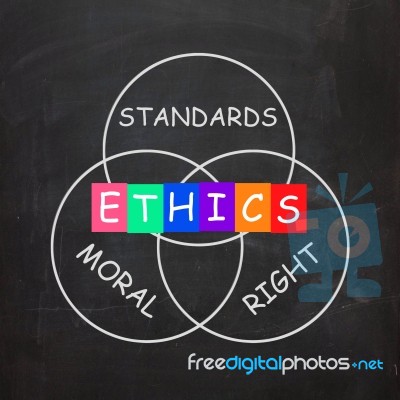 Ethics Standards Moral And Right Words Show Values Stock Image
