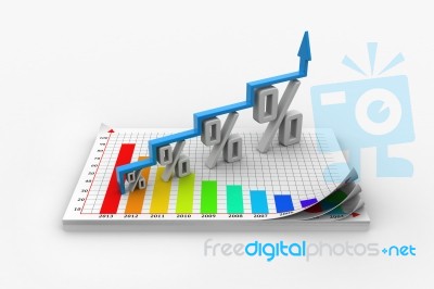 Financial Growth In Percentage Stock Image