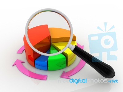 Financial Pie Chart And Magnifying Glass Stock Image