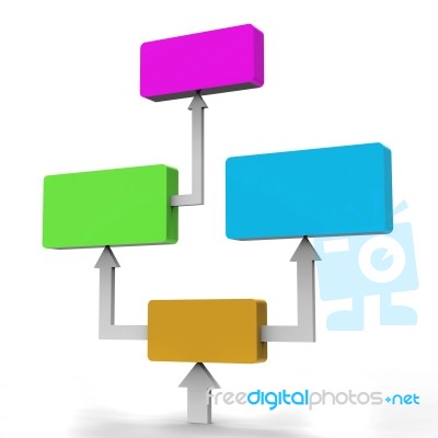 Flow Diagram Represents Charting Organizations And Graph Stock Image