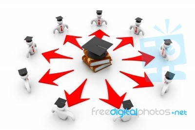Graduation  Concept Stock Image