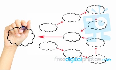  Hand Drawing Chart Stock Photo