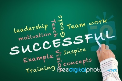 Hand Writing Word Successful  Stock Image