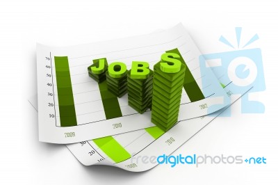 Jobs Statistics Stock Image