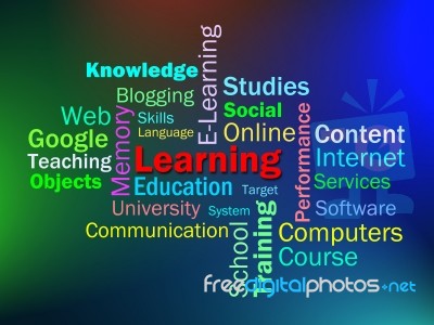 Learning Word Shows Learn Education Or Studying Stock Image