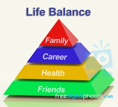 Life Balance Pyramid Stock Image