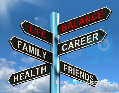 Life Balance Signpost Stock Image