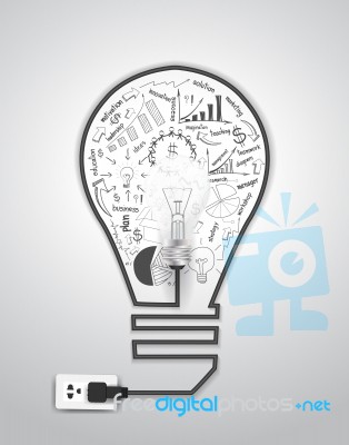 how to start led bulb manufacturing company led bulb manufacturing business project report