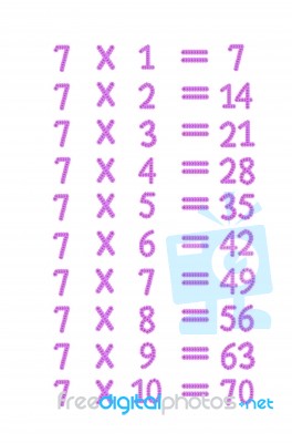 Multiplication Table Seven Stock Photo