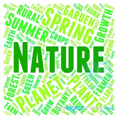 Nature Word Meaning Words Scenic And Environment Stock Image