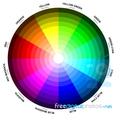 RGB Color Wheel Stock Image