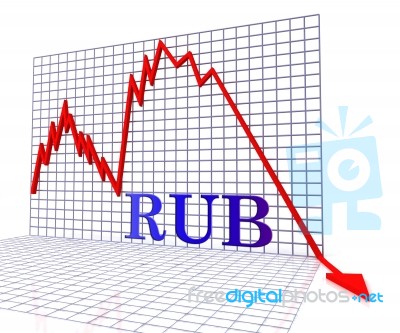 Forex free margin negative