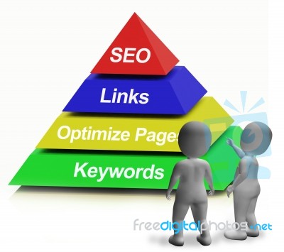 Seo Pyramid Showing The Use Of Keywords Links And Optimizing Stock Image
