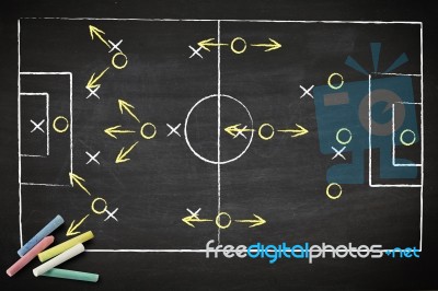 Soccer Game Strategy Stock Image