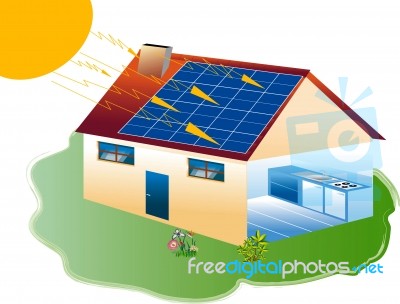 Solar Panels Stock Image