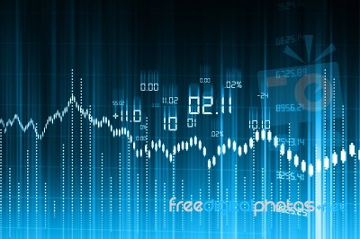 Stock Market Bar Chart